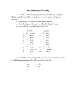 หลักเกณฑ์การทับศัพท์ภาษามลายู