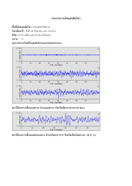 รายงานแผ่นดินไหว ที่ปากีสถาน วันทมที่ 24 กันยายน 2556
