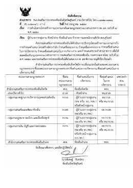 สถ.มท. - ท้องถิ่นจังหวัดสุรินทร์