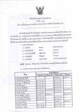 ค้ําสังโรงเรียนปทุมธานึ “บันทมุนึบํ