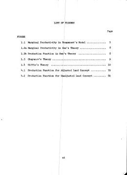 Page 1 LIST OF FIGURES | Page RIGURE : l. l Marginal Productivity