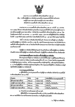 ประกาศ อ.ก.ค.ค.เขตติ์นทีการศึกษามัธยมศึกษา เขต