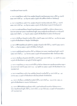 รายละเอียดและกำหนดการแข่งขัน