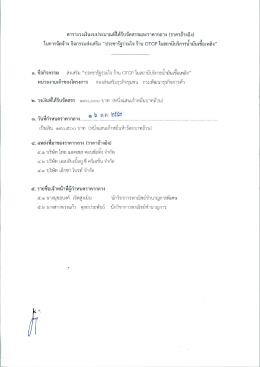 ประชารัฐร่วมใจ ร้าน OTOP ในสถานีบริการน้ำมันเชื้อเพลิง