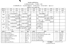 ตารางนักเรียน - วิทยาลัยการอาชีพวังไกลกังวล