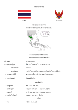 ราชอาณาจักรไทย ธงชาติ ตราแผ่นดิน เพลงชาติ: เพล