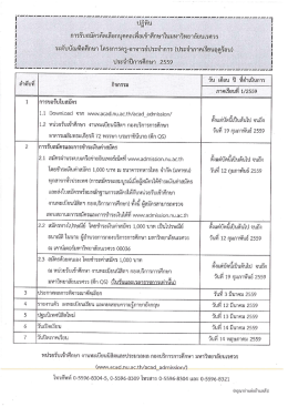 ปฏิทิน การรับสมัครคัดเสื่อกบุคคลเพื่อเข้าศึ