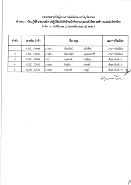 ประกาศรายขือผู้ผ่านการคัดเลือกและบัญขึล่ำรà