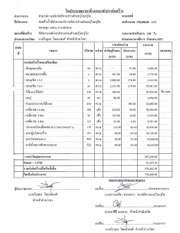 ใบประมาณราคาจ้างเหมาทําการก่อสร้าง