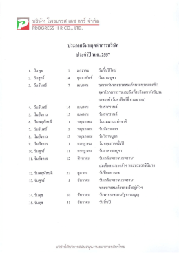 โพรเกรส เอซ อา ั