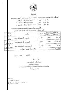 ประกาศ 1. เอซอาร์ซี ฟิวส์แรงดํา 80 แอมป์ จํานวน 2. &sup1;