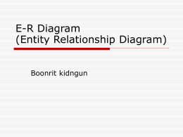 ER Diagram (Entity Relationship Diagram)