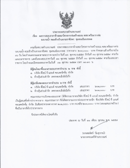 ระบายป่า ขอยข้างร้านขายยาชัยพร ชุมซมเบีบบรร  &cedil;
