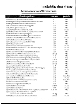 คลิกที่นี่