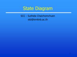 State Diagram