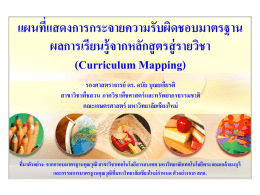 บรรยาย curriculum mapping โดย รศ.ดร.ดนัย บุณยเกียรติ