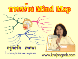 สื่อการสอนสร้าง Mind Map