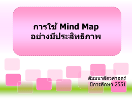 ตัวอย่างของ Mind Map ตัวอย่างของ Mind Map ตัวอย่างของ Mind Map
