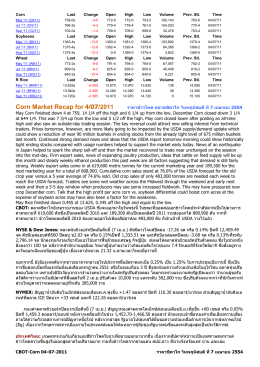 Corn Market Recap for 4/07/2011
