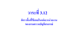 สผค. - กรมตรวจบัญชีสหกรณ์