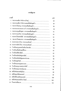 3. ธนาคารไทยทนุ สาขาซอยเซ็นต์หลุยส์3