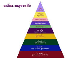 ระดับความสุข ๑๐ ขั้น