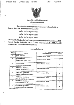 สำนักงานบังคับคดีจังหวัดอุตรดิตถ์ ประกาศขายทอดตลาด