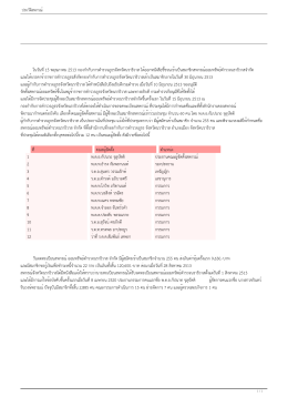 ในวันที่15 พฤษภาคม 2513 กองกำกับการตำรวจภูธรจังห