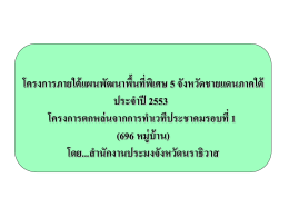 โครงการไทยเข้มแข็ง ปี ๒๕๕๓ (ตกหล่น)