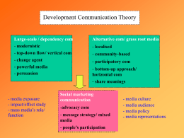 Development Communication Theory