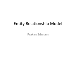 Entity Relationship Model