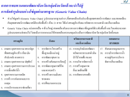 GVC Update 29 Mar. 2014 - สถิติทางการของประเทศไทย