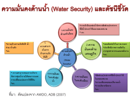 ความมั่นคงด้านน้ำ (Water Security)