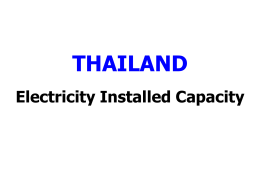 Electricity Installed Capacity (MW)
