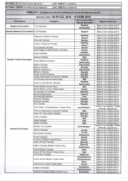 Başvuru yapabileceğiniz şubemizi &ouml;ğrenmek i&ccedil;in l&uuml;tfen tıklayınız&hellip;