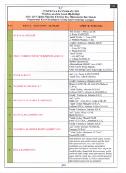 pral 2016-2017 e.&ouml;. yılı kurul komisyon ve ekip g&ouml;revli &ccedil;izelgesi