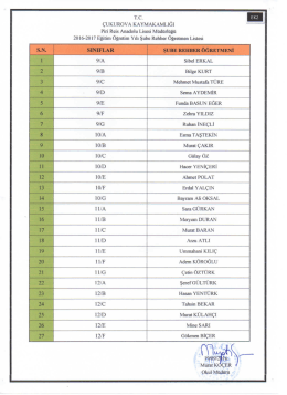 pral 2016-2017 e.ö. yılı şube rehber öğretmen listesi