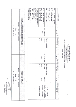 ektedir. - Hacettepe &Uuml;niversitesi Sosyoloji B&ouml;l&uuml;m&uuml;