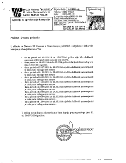 Putni nalozi Vodovod Bistrica Bijelo Polje za period 12.092016