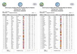 63rd Coarse Angling World Championship for Nations 63rd Coarse