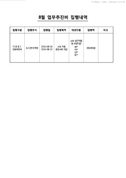 1) 기관운영업무추진비.hwp