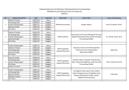 NO NAMA KELOMPOK NIM JABATAN JENIS
