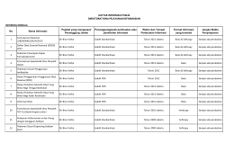 daftar informasi publik direktorat bina pelayanan kefarmasian