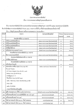 Page 1 ประกาศกรมประชาสัมพันธ์ เรือง การขายทอดตลาดพัสดุชำรุดและเสือ