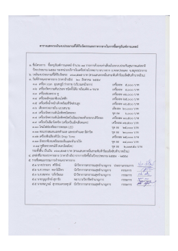 ตารางแสดงวงเงิน