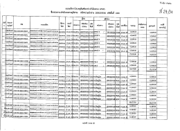 22. โอนครุภัณฑ์ระหว่างกันในระบบ gfmis สำนักงานศาลยุติธรรม โอนครั้งที่ ๒๔