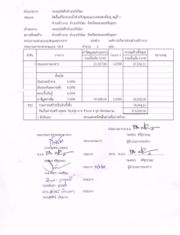 แบบ ปร.5 - ข้าว งาม