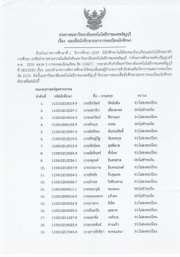 02 คณะครุศาสตร์อุตสาหกรรม - สำนักส่งเสริมวิชาการและงานทะเบียน
