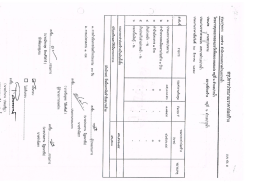 โครงการขุดลอกคลองหมอแป๊ะ หมู่ที่ 6 ตำบลปากน้ำ