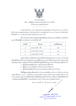 ประกาศรายชื่อผู้ผ่านการเลือกสรร เป็นพนักงานราชการทั่วไป ตำแหน่ง นัก